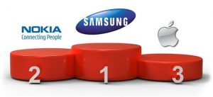 1.600 millones de teléfonos enviados en 2012 con Samsung, Nokia y Apple encabezando las listas