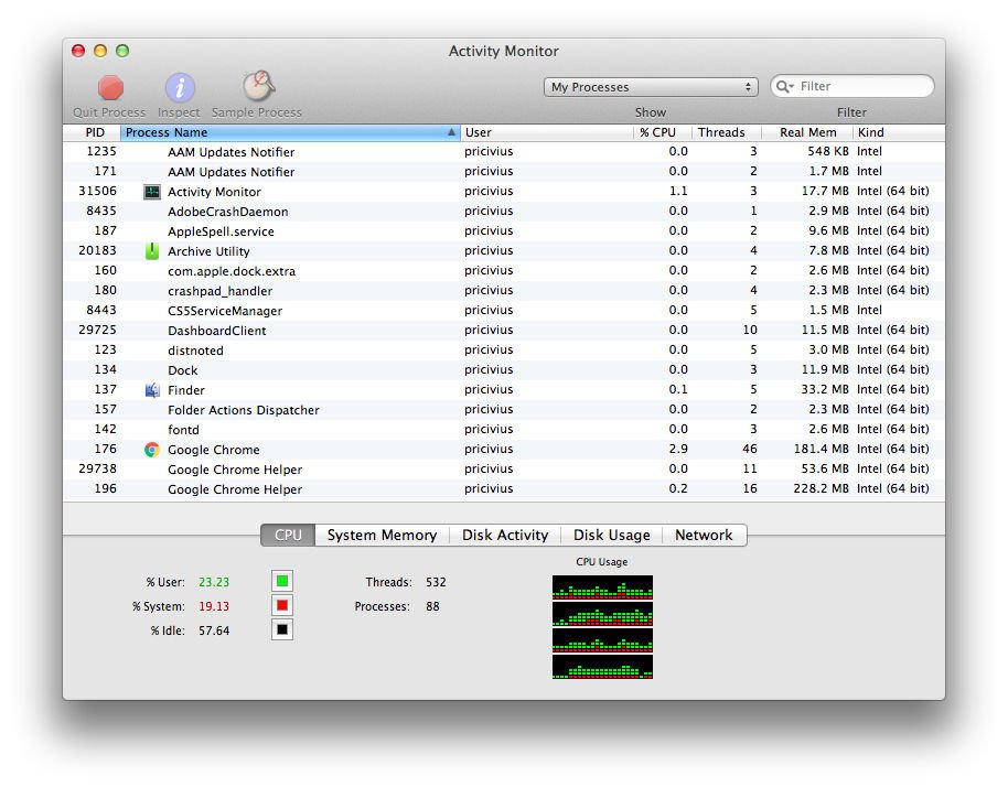 Cómo ver todas las aplicaciones abiertas en una Mac: Monitor de actividad