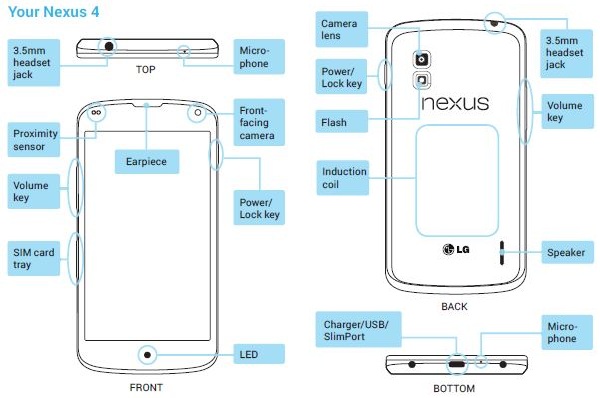 LG-Nexus-4-Manual-3 