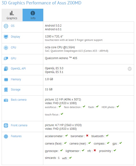 asus-z00md-gfxbench 
