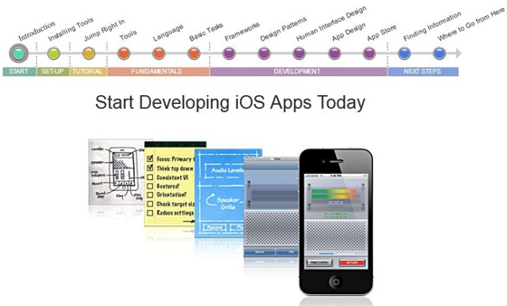 desarrollar-ios-apps-guidebook 