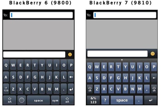 BlackBerry Torch 2 obtiene un nuevo teclado virtual gracias a BlackBerry OS 7