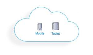 Computación en la nube para teléfonos / tabletas: lo que necesita saber