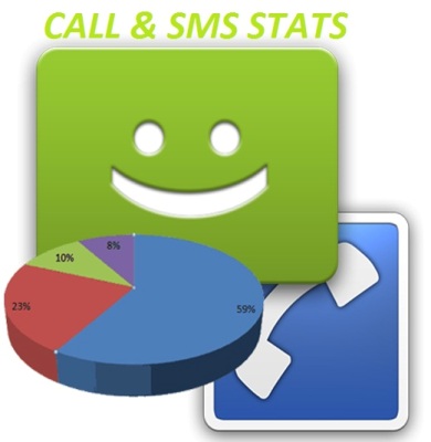call_and_sms_stat_1 