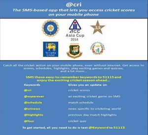 Cricket: Cómo obtener actualizaciones por SMS bola a bola de la Copa Asia [Guide]