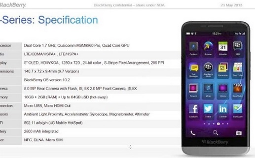 BlackBerry-A10-Aristo-especificaciones 