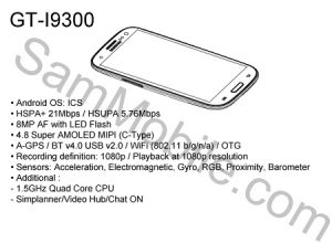 El manual del usuario del Samsung GT-I9300 (probablemente Galaxy S3) se filtró con un boceto y especificaciones