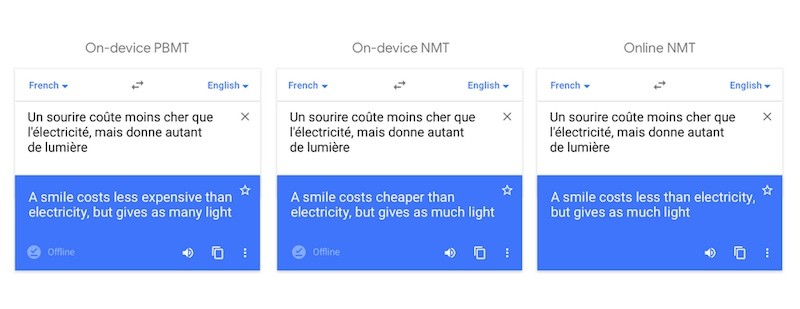 Google para mejorar las traducciones sin conexión con la IA en el dispositivo 