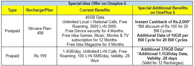 ofertas-oneplus-6-idea 