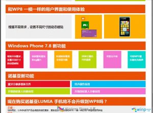 La diapositiva de presentación de Nokia filtrada confirma las características de Windows Phone 7.8