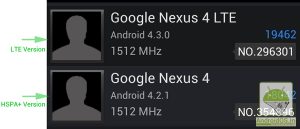 Nexus 4 LTE viene con Android 4.3