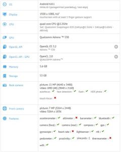 OnePlus 3 Mini supuestamente visto en puntos de referencia