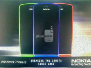 Póster publicitario que muestra la marca de Windows Phone 8 filtrado con un dispositivo patentado de Nokia