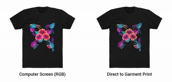 Camisas RGB vs CMYK