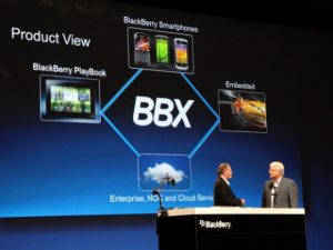 RIM presenta un nuevo sistema operativo, denominado BBX para móviles y tabletas
