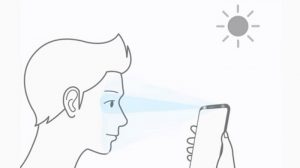 Samsung Galaxy S9 y S9 + pueden incluir "Escaneo inteligente", una combinación de Escaneo de iris y Reconocimiento facial