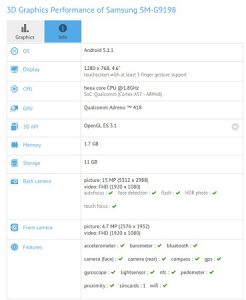 Se detectó un teléfono inteligente Samsung con procesador Snapdragon 808 de núcleo hexa-core;  Podría ser el Galaxy S6 Mini