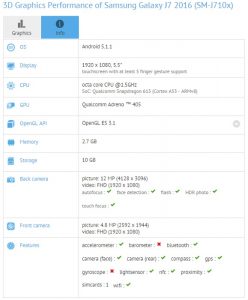 Se revelan las especificaciones del Samsung Galaxy J7 (2016);  Sports Snapdragon 615 SoC y 3GB RAM