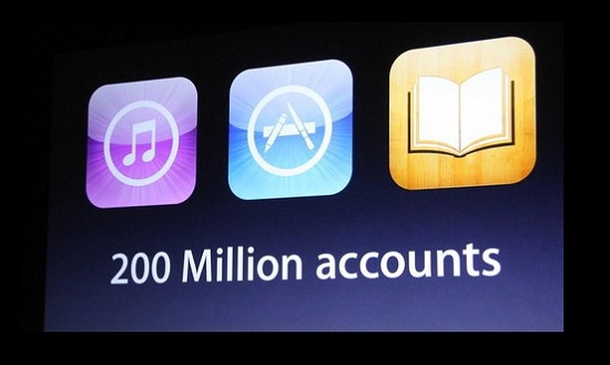 iTunes-AppStore-iBooks 